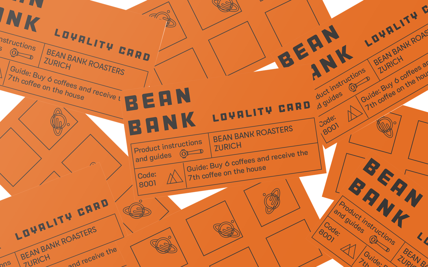 Materiale de brand BeanBank